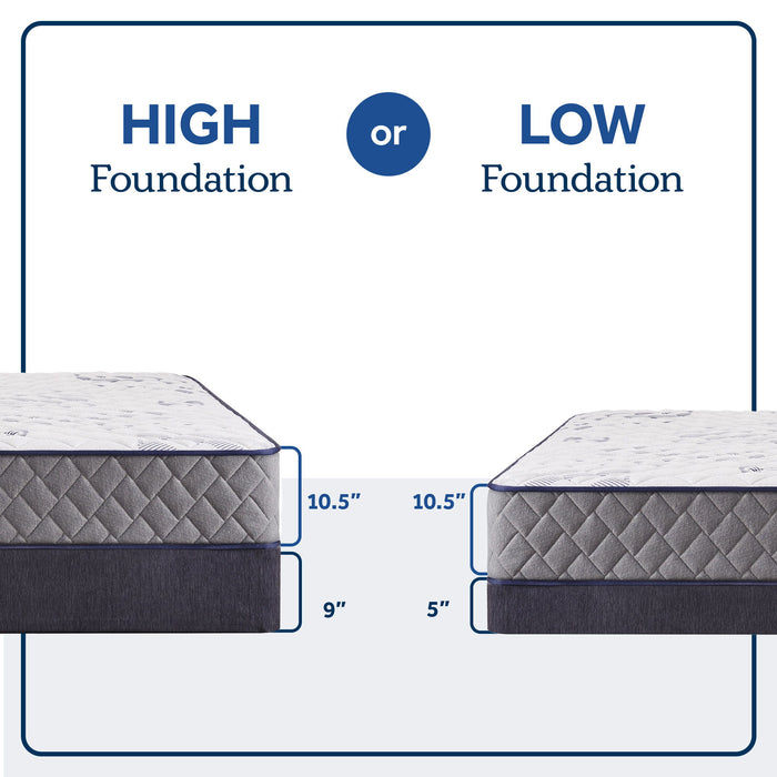 Second & Park - Firm Tight Top Mattress